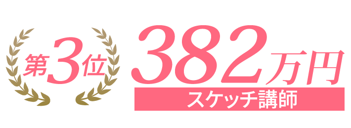 第3位　382万円　スケッチ講師